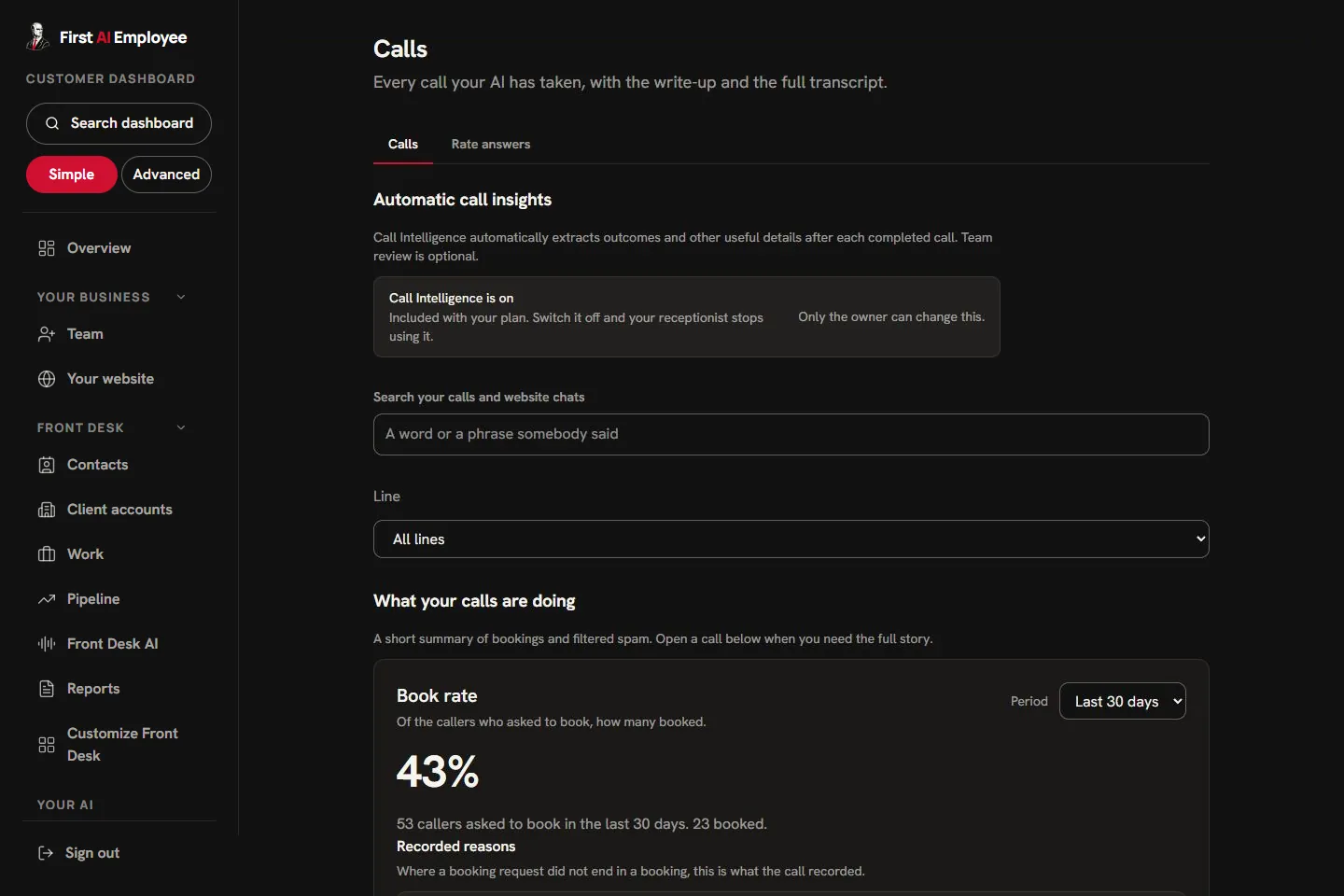 First AI Employee Calls dashboard with call information and insights, shown with demo data